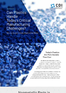 Can Plastics Handle Today’s Critical Manufacturing Challenges