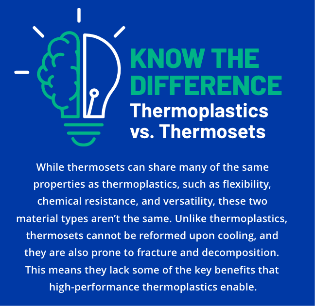 Thermosets and Thermoplastics: Definition and Differences