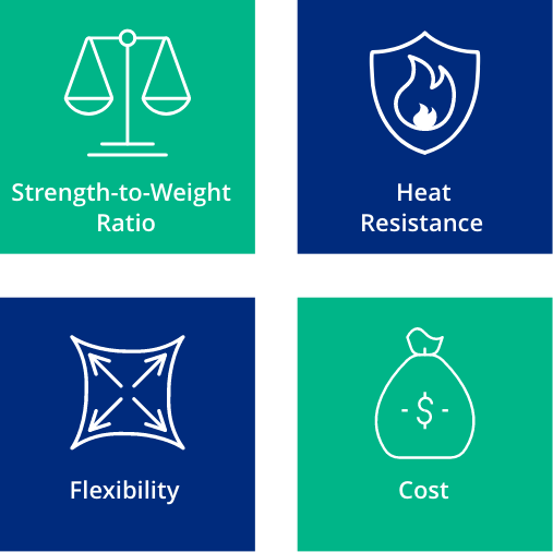 5 Benefits of Choosing Thermoplastic Components for Can't-Fail Applications