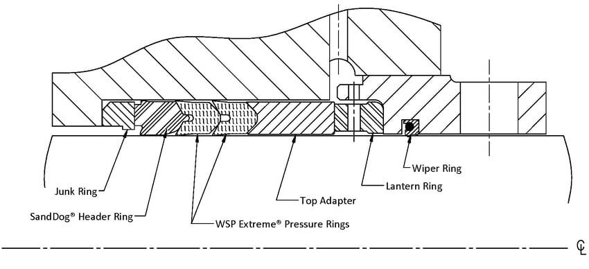 Tuff Breed WSP Diagram