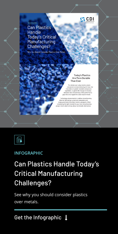 Can Plastics Handle Today's Critical Manufacturing Challenges?