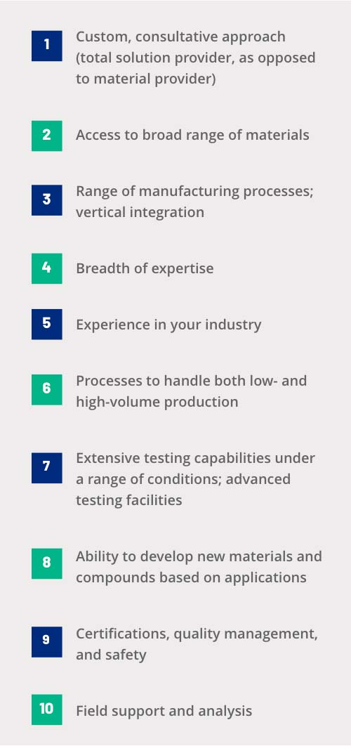 Guide to Thermoplastics: Advantages & Applications for OEMs